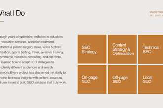 boost your domain SEO aligned to the business goals