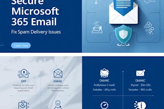 secure microsoft 365 email and fix email deliverability