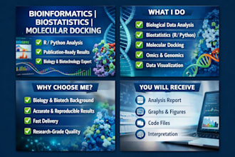 perform bioinformatics, biostatistics and molecular docking