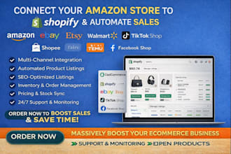 integrate sync shopify store product to amazon ebay tiktok shop order management
