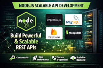 develop scalable rest apis and backend systems