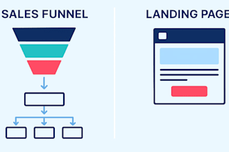 build high converting landing pages and sales funnels