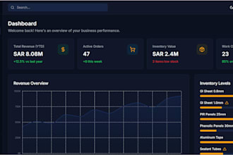 design and develop a professional custom erp , CRM website