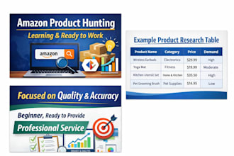 product hunting on amazon