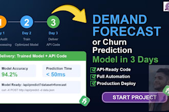 build a demand forecasting or churn prediction ml model in python