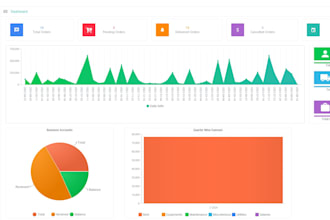 do javafx desktop application