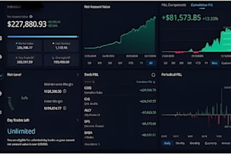 build webull bot etoro bot no loss trading bot robinhood bot stock trading bot