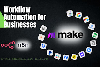 setup n8n and integromat,make to automate your workflow