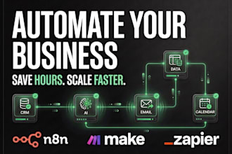 be your n8n, make, zapier automation expert