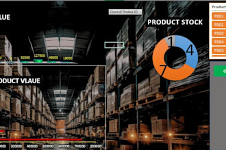 an automated stock and inventory tracker in excel