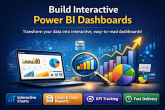 power bi dashboards, reports, and visualizations for insights and metrics