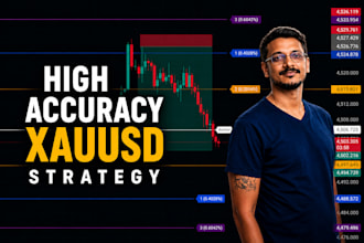 teach you my high accuracy xauusd strategy until you master it