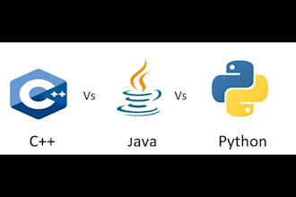 write clean and optimized code in cuda javascript, python, java, cpp, and csharp