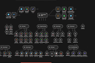 setup low code automation, no code automation and n8n integrations