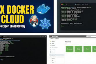 containerize your application using docker and docker compose