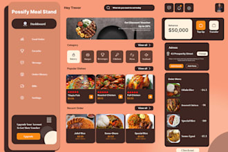 design saas, dashboard and web3 UI UX design