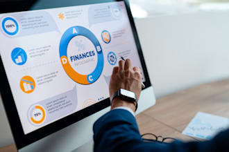 do financial projections, business plans, forecast, model and valuations