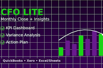 deliver a monthly close review KPI dashboard and cfo insights