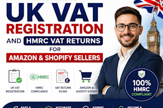 register UK vat for amazon fba shopify sellers and file hmrc vat returns