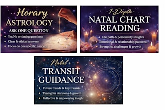 provide a personalised astrology reading for clarity and personal growth