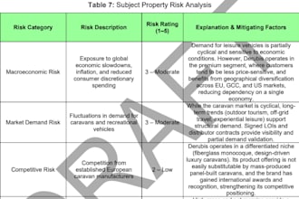 do property valuation and data analytics