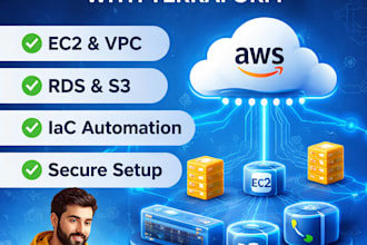 provision AWS infrastructure using terraform