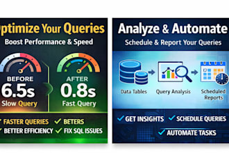write simple sql queries for your database