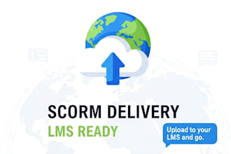 use articulate rise for your course creation needs lms ready scorm USA w9