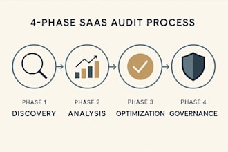 ai tool stack audit  cut your monthly costs by 40 percent