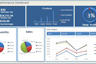 do data entry, data cleaning  and date analysis support