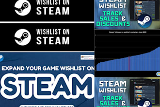 steam game promotion, game marketing, steam wishlist, video game promotion