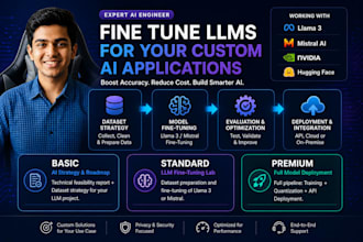 fine tune llama, mistral and gpt for your custom ai use case