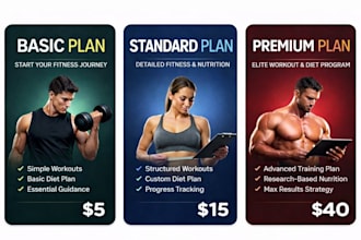 create a personalized workout and diet plan