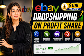 do ebay dropshipping on profit share