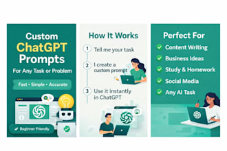 create custom chatgpt prompts for your task or problem
