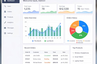 build a laravel crud web application