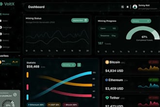 build a secure crypto exchange website with trading, wallet and admin panel