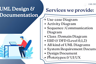 do srs, uml design, usecase, class, erd, dfd, sequence, activity, state diagram
