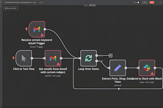build smart n8n automations, ai agents, and custom workflows