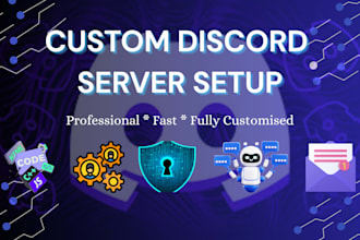 setup discord server bots discord roles channels moderation security automation
