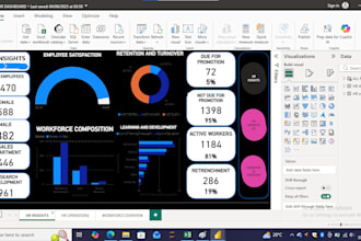 create HR analytics dashboard using power bi