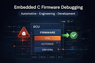 develop and debug microcontroller firmware using embedded c