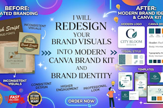 redesign your brand visuals into modern canva brand kit and brand identity
