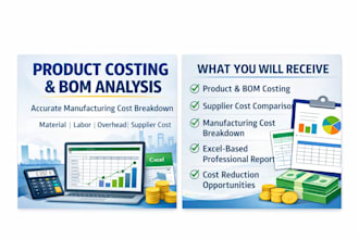 do product costing, bom costing, and manufacturing cost analysis
