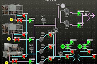 program and troubleshoot plc for industrial systems