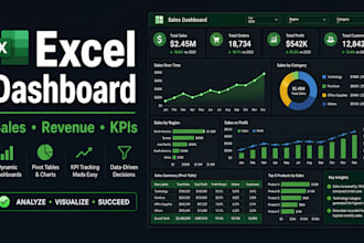 a professional excel dashboard to track sales,revenue and business kpi
