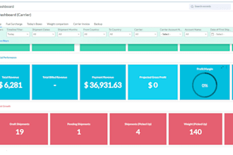 setup your CRM customization with deluge and client script