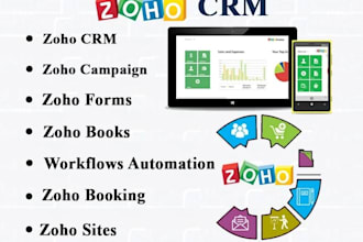 set up zoho expert zoho CRM zoho books zoho creator zoho management