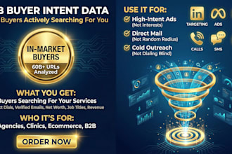 deliver verified b2b USA buyer intent for lead gen all industries and clinics