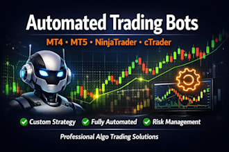 develop automated trading bots for mql5, ninjatrader ctrader